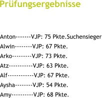 Prfungsergebnisse Anton-------VJP: 75 Pkte.Suchensieger Alwin--------VJP: 67 Pkte. Arko---------VJP: 73 Pkte. Atz-----------VJP: 63 Pkte. Alf------------VJP: 67 Pkte. Aysha--------VJP: 54 Pkte. Amy----------VJP: 68 Pkte.