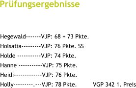 Prfungsergebnisse Hegewald-------VJP: 68 + 73 Pkte. Holsatia---------VJP: 76 Pkte. SS Holde -----------VJP: 74 Pkte. Hanne -----------VJP: 75 Pkte. Heidi-------------VJP: 76 Pkte. Holly---------.---VJP: 78 Pkte. 	VGP 342 1. Preis